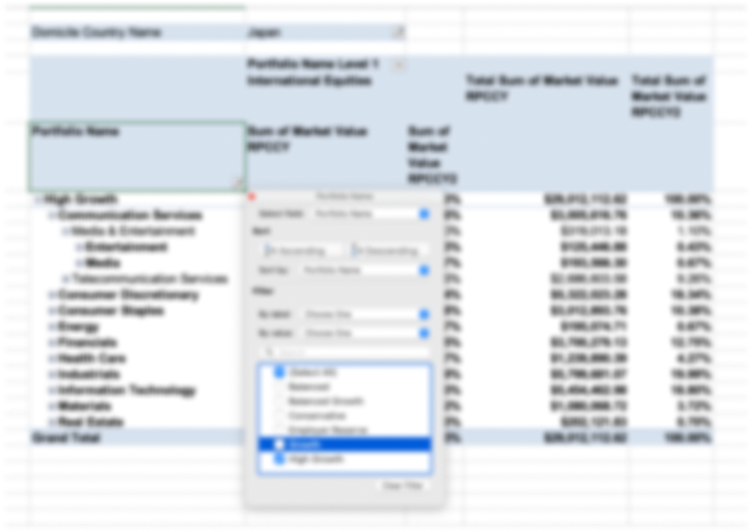 Sorting data correctly to drive visualisation design for Active Super