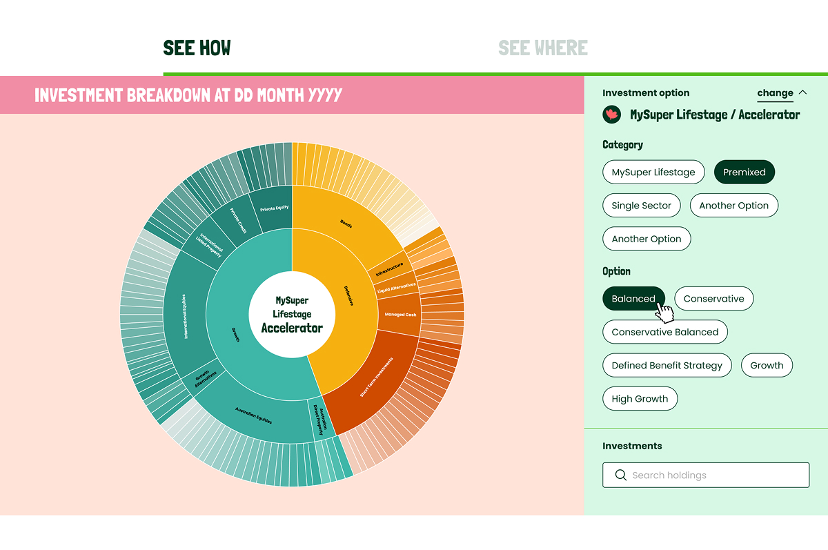Final design for interactive zoom visualisation for Active Super