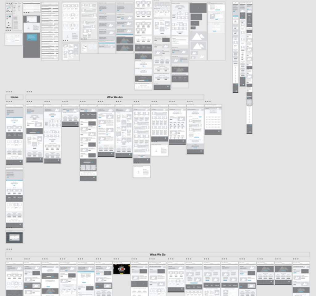 OzHarvest wireframes excerpt