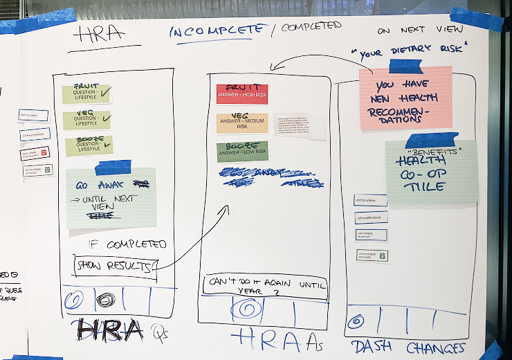 Cocreating the content for the Westfund app